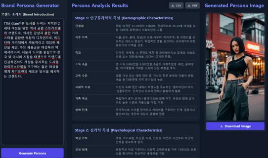 Brand Persona Generator